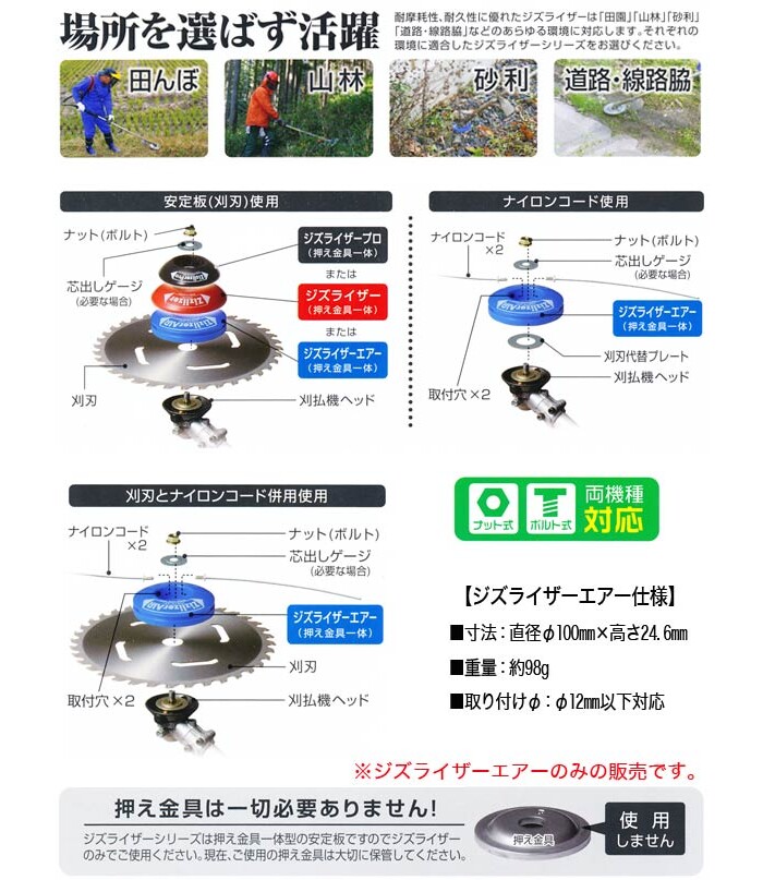 ナイロンカッター付 刈払機用安定板 ZAT-H24B ジズライザーエアー 北村製作所 品質が完璧 ジズライザーエアー