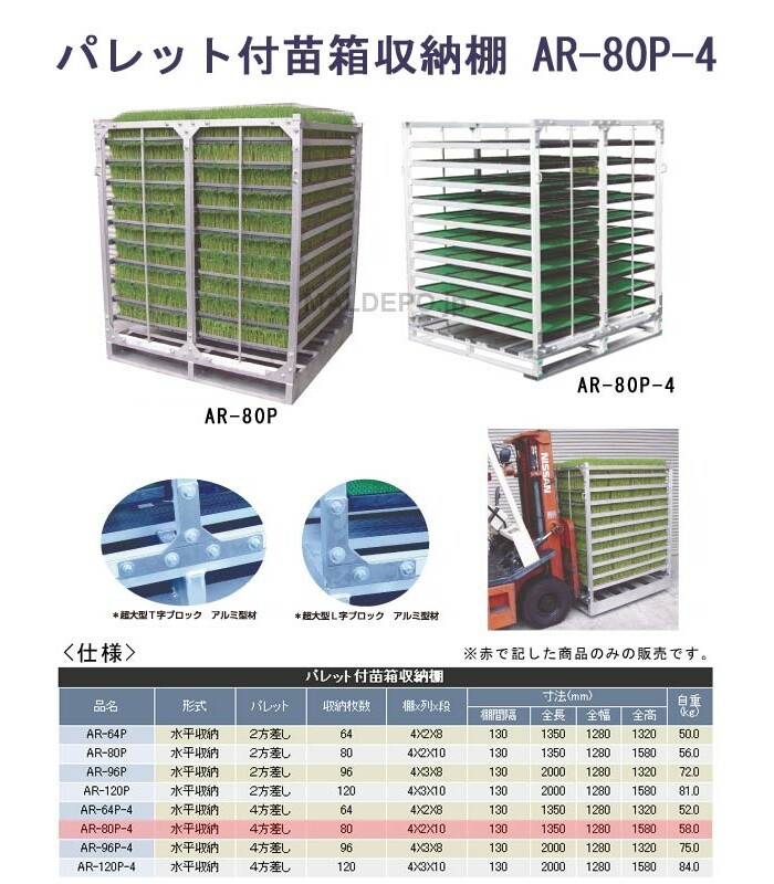 在庫超激得 (法人限定)昭和ブリッジ販売:育苗棚(パレット付)AR-P AR