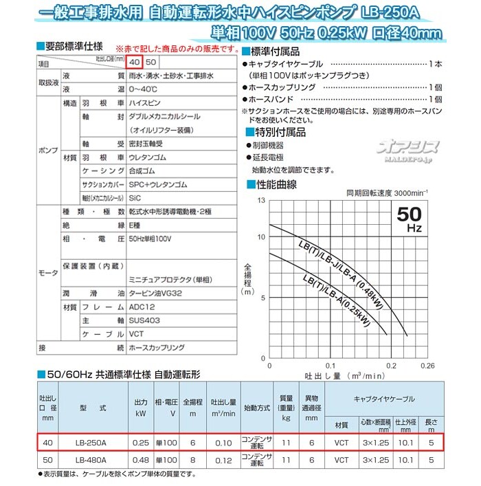 代引不可 単相100V 口径40mm ツルミ 330 mm 一般工事排水用水中