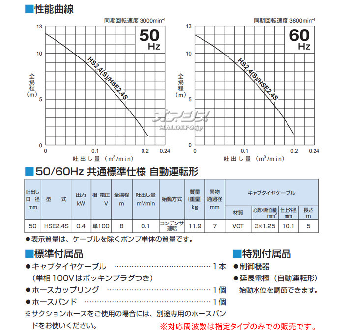 優れた品質 自動運転形水中ハイスピンポンプ 一般工事排水用 HSE2.4S ツルミポンプ(鶴見製作所) 口径50mm 0.4kW 50Hz 単相100V  - ポンプ - hlt.no