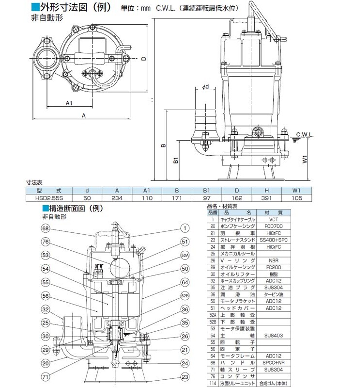 特売 ツルミ 泥水工事サンド用ポンプ HSD2.55S 50HZ fucoa.cl