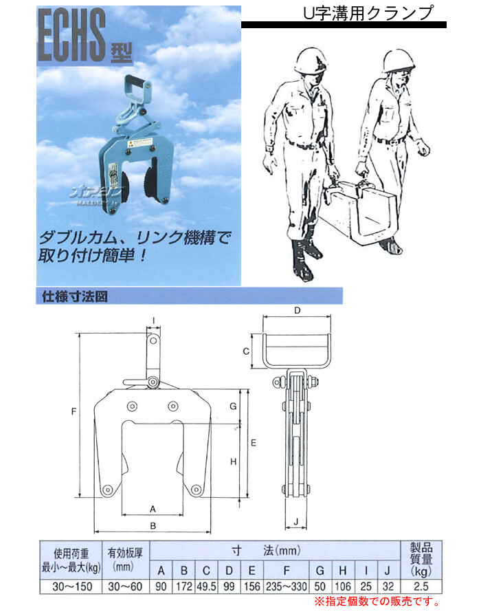 U字溝用つりクランプ 4個セット ECHS-150(30-60) イーグルクランプ