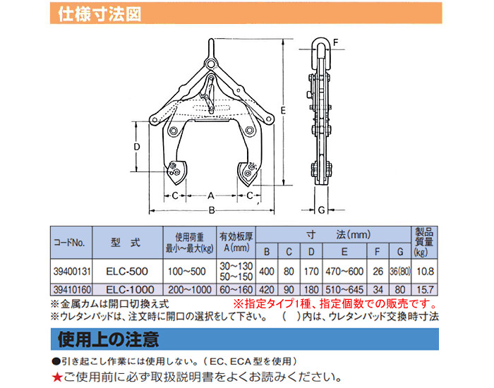 最高の品質の 大型U字溝用クランプ 2個セット ELC-500 Max500kg