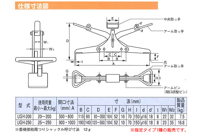 U字溝・溝蓋・縁石用クランプ UGH-250(900-1000) イーグルクランプ