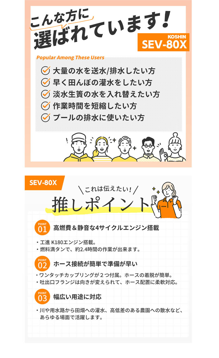 工進(KOSHIN) エンジンポンプ ハイデルスポンプ 4サイクル SEV-80X 口径φ80mm