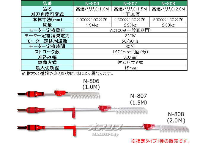 長尺電動植木バリカン 高速バリカン N-807 ニシガキ 1.5m【地域別運賃】-