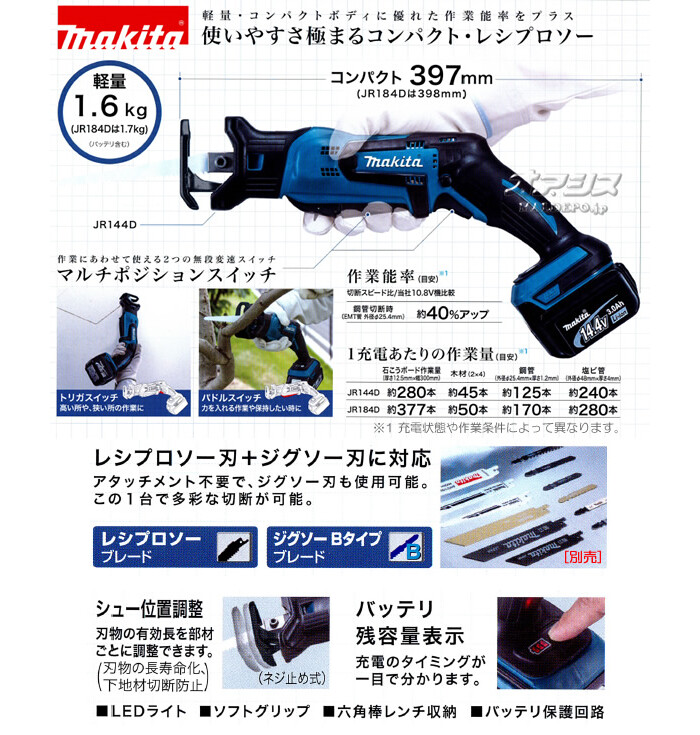 14.4V充電式レシプロソー JR144DRF マキタ(makita) 充電器・バッテリ・ケース付 :717772:オアシスプラス - 通販 -  Yahoo!ショッピング