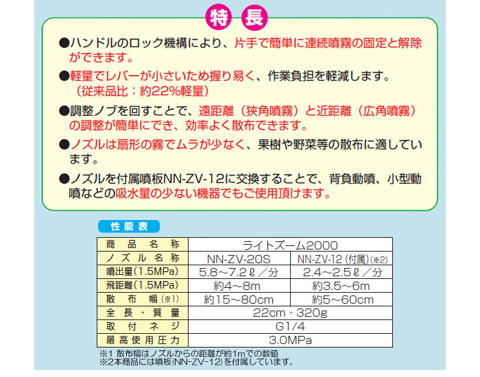 ヤマホ工業 ピストル噴口 ライトズーム2000 - 通販 - escopil.co.mz