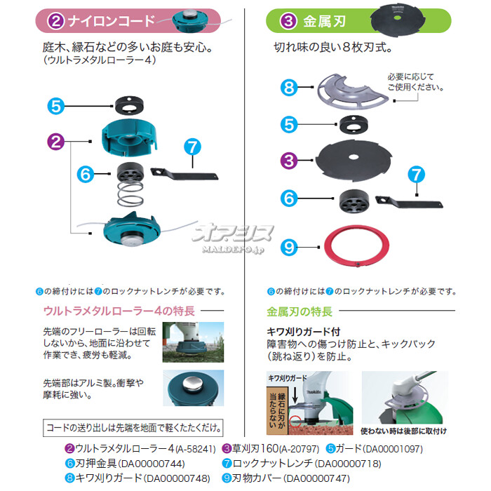 電動草刈機 MUR1601N マキタ(makita) 刈込幅 280mm ナイロンコード