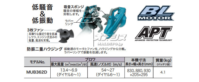 マキタ(makita) 36V充電式ブロワー(ブロアー) MUB362DZ 本体のみ