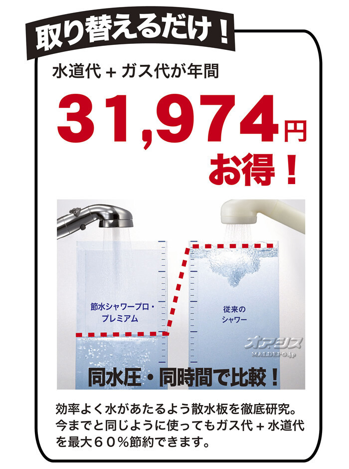 アラミック(Arromic) 節水シャワープロ・プレミアム ST-X3B