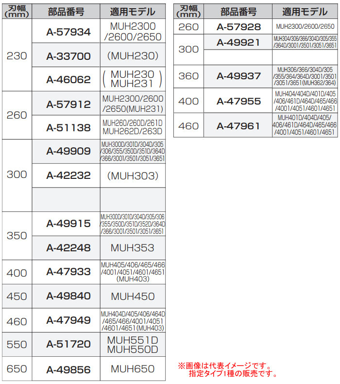 評価 マキタ ヘッジトリマ用替刃 A-49909 kanalurfa.com