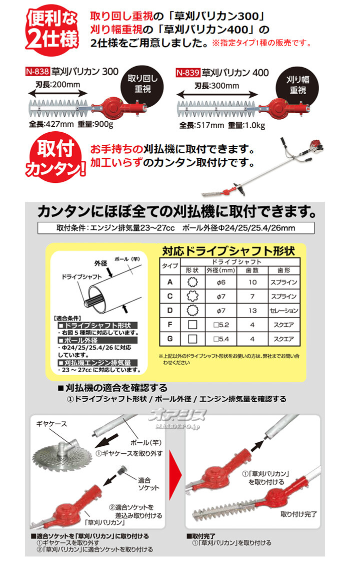 刈払機取付用アタッチメント 草刈バリカン300 N-838 ニシガキ 刈幅