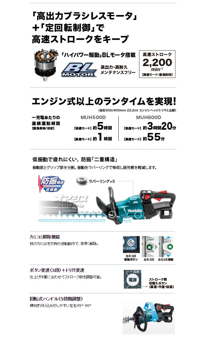 18V充電式ヘッジトリマー MUH500DZ マキタ(makita) 刈込幅500mm 本体