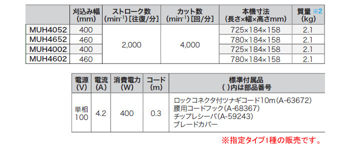 マキタ(makita) 電動生垣バリカン MUH4602 刈込幅460mm 防振 特殊コート刃