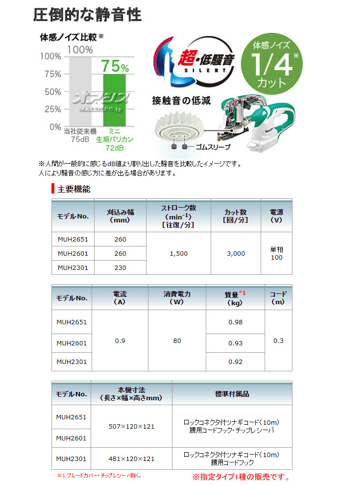 電動ミニ生垣バリカン MUH2601 マキタ(makita) 刈込幅260mm 防振 特殊コート刃 :721553:オアシスプラス - 通販 -  Yahoo!ショッピング