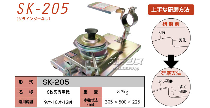 8枚刃専用研磨機 らくらくケンマ SK-205A グラインダー無し 新興