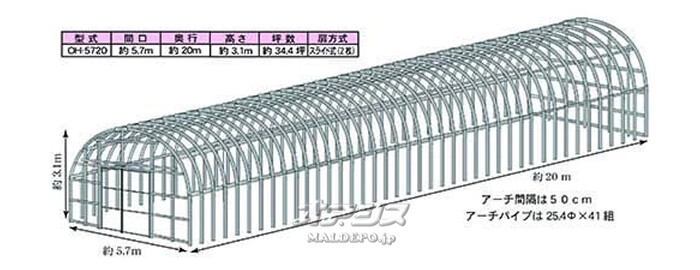 南栄工業 ビニールハウス オリジナルハウス四季 OH-5720 約34.6坪用 スライド式扉 農業用ビニール【期間限定価格】【受注生産品】【地域別運賃】
