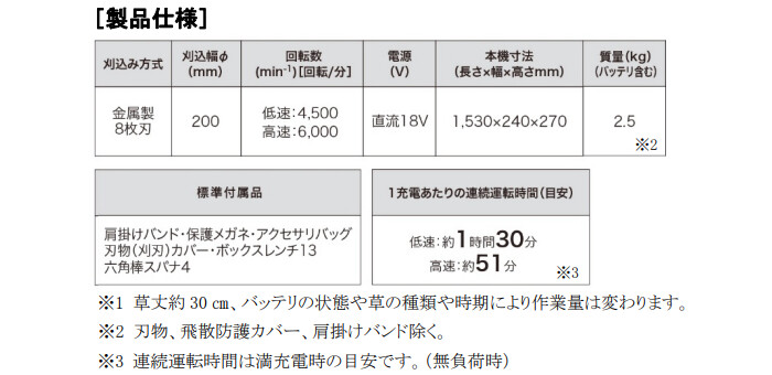 マキタ(makita) 18V充電式草刈機 MUR194DZ 金属8枚刃式 本体のみ【地域別運賃】