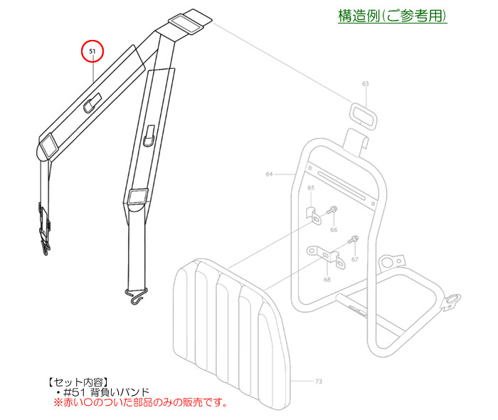 背負いバンドB 背負式刈払機 MEM302R/MEM302RT用 マキタ(makita) : 722515 : オアシスプラス - 通販 -  Yahoo!ショッピング