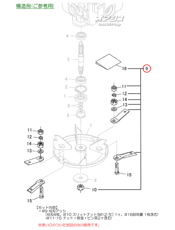 刈刃セットH 自走式傾斜刈機 ZGC300D-EZ用 Zenoah(ゼノア) : 722656 : オアシスプラス - 通販 -  Yahoo!ショッピング