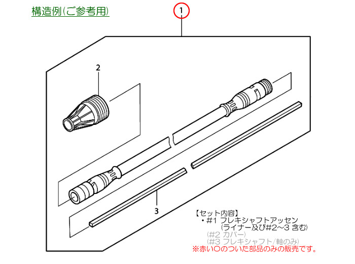 フレキシャフトアッセン(フレキシブルシャフト軸+ライナー) マキタ(makita) 背負式刈払機 MEM302RT/MEM434RT用 :  722766 : オアシスプラス - 通販 - Yahoo!ショッピング