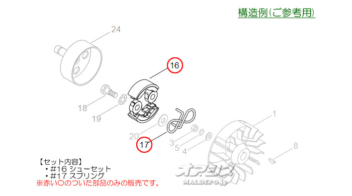 やまびこ クラッチセットA 共立(kioritz) 肩掛式刈払機 SRM265U用【メール便可】