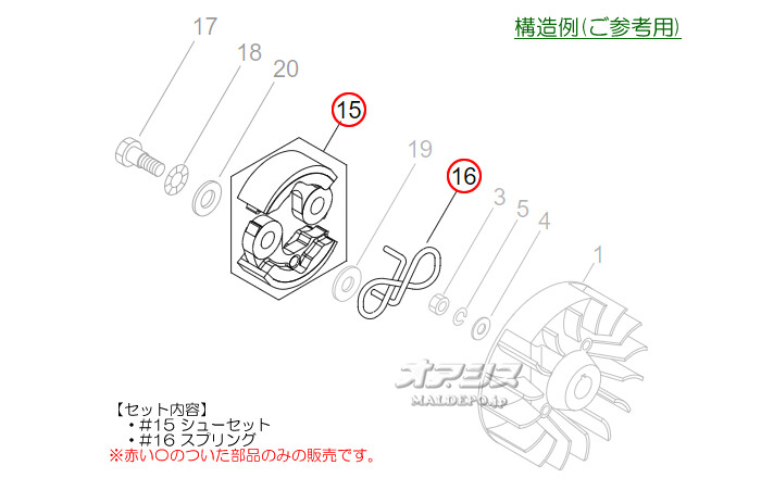 クラッチセットE 新ダイワ(shindaiwa) 肩掛式刈払機 RM3027-2RD/RM3027