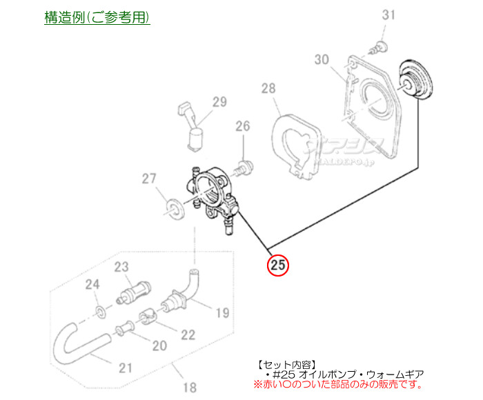 オイルポンプ・ウォームギアセットA チェンソー G2550T/G2550TEZ-F
