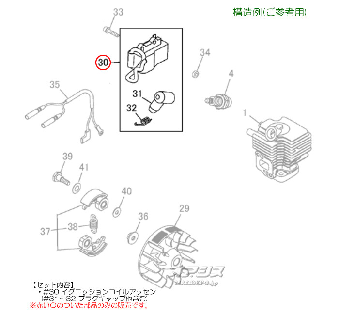 イグニッションコイルアッセンC 肩掛式刈払機 BC2225EZ/BC2225SEZ
