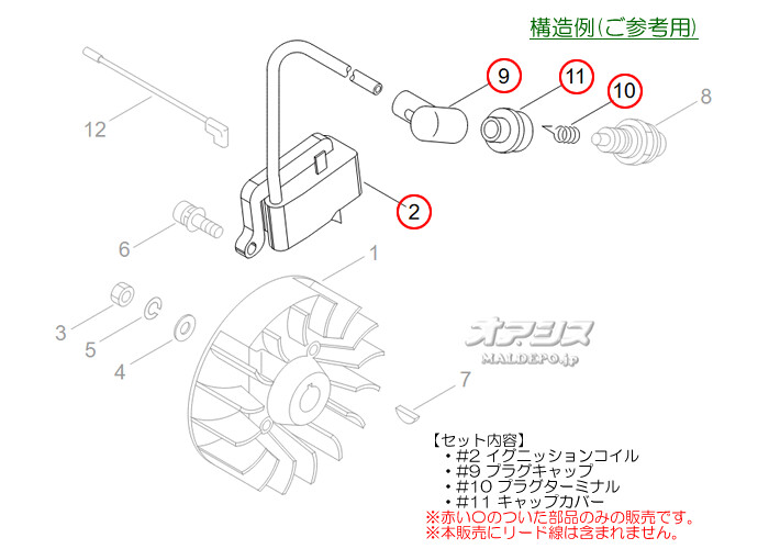 やまびこ イグニッションコイルセットA 共立(kioritz) 肩掛式刈払機 KSR260L/KSR260U/MTK261U用
