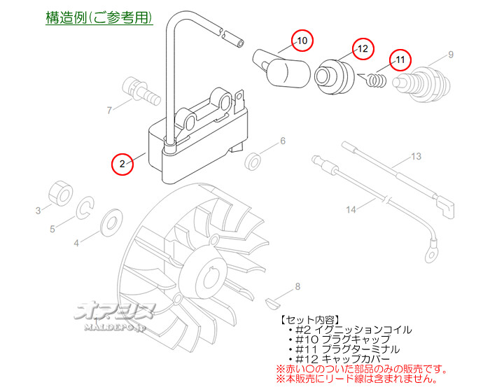 イグニッションコイルセットB 共立(kioritz) 肩掛式刈払機 SRE2325G2T
