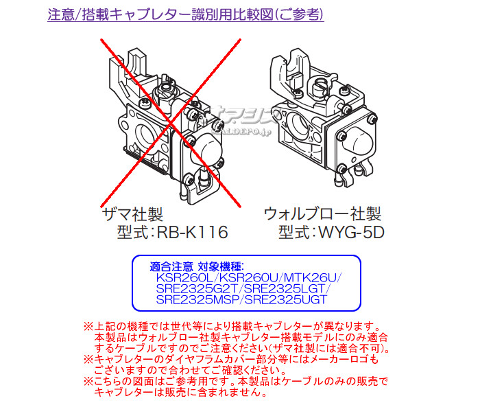 やまびこ スロットルケーブルJ 共立(kioritz) 肩掛式刈払機 SRE2625G2T/SRE2625LGT/SRE2625MSP/SRE2625UGT/SRE2626MSP用【メール便可】