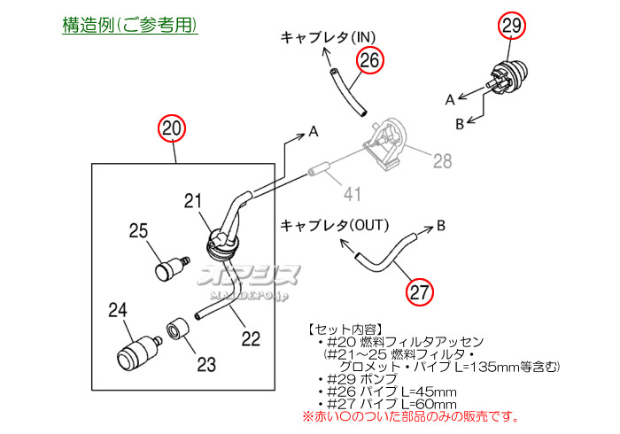 Zenoah(ゼノア) 燃料フィルタ・ホース・グロメット・プライマリポンプセットC チェンソー G2100T/G2200T用【メール便可】