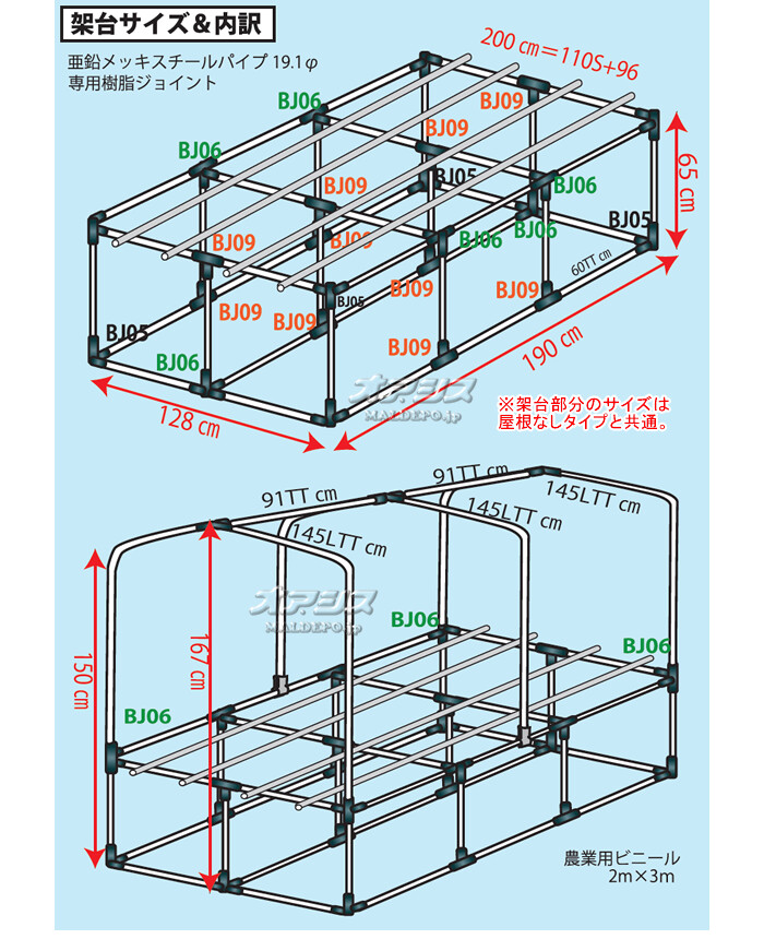 南栄工業 屋根付き育苗箱用架台 RSBS190【受注生産品】【地域別運賃】【営業所留め可】