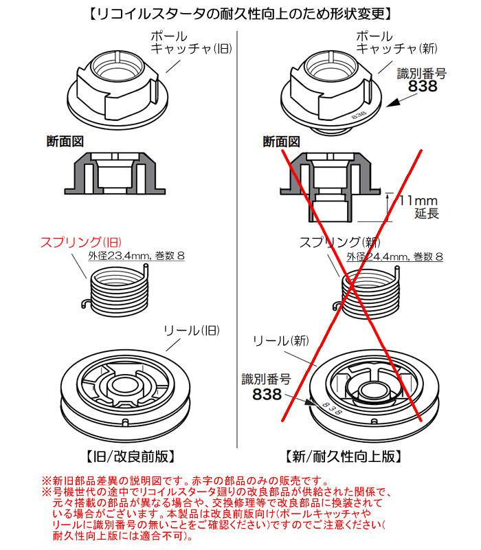 やまびこ アシストスプリングCB 共立(kioritz) チェンソー CSVE3502G用【メール便可】