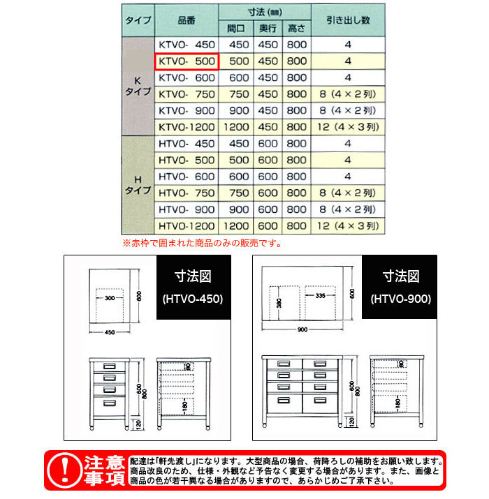 東製作所（azuma） 縦型引出し付作業台 KTVO-500【法人様向け】