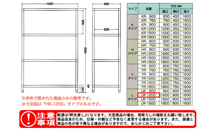 在庫有】 オアシス ハッピーライフ店パンラック YR-1500 東製作所