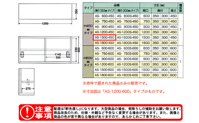 ステンレス吊戸棚 H450mm AS-1500-450 東製作所（azuma） - 通販