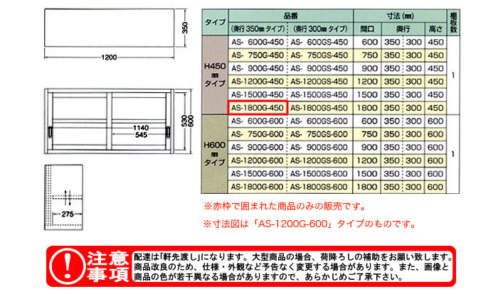 新品】東製作所 ガラス吊戸棚 1800*350*450 AS-1800G-450-