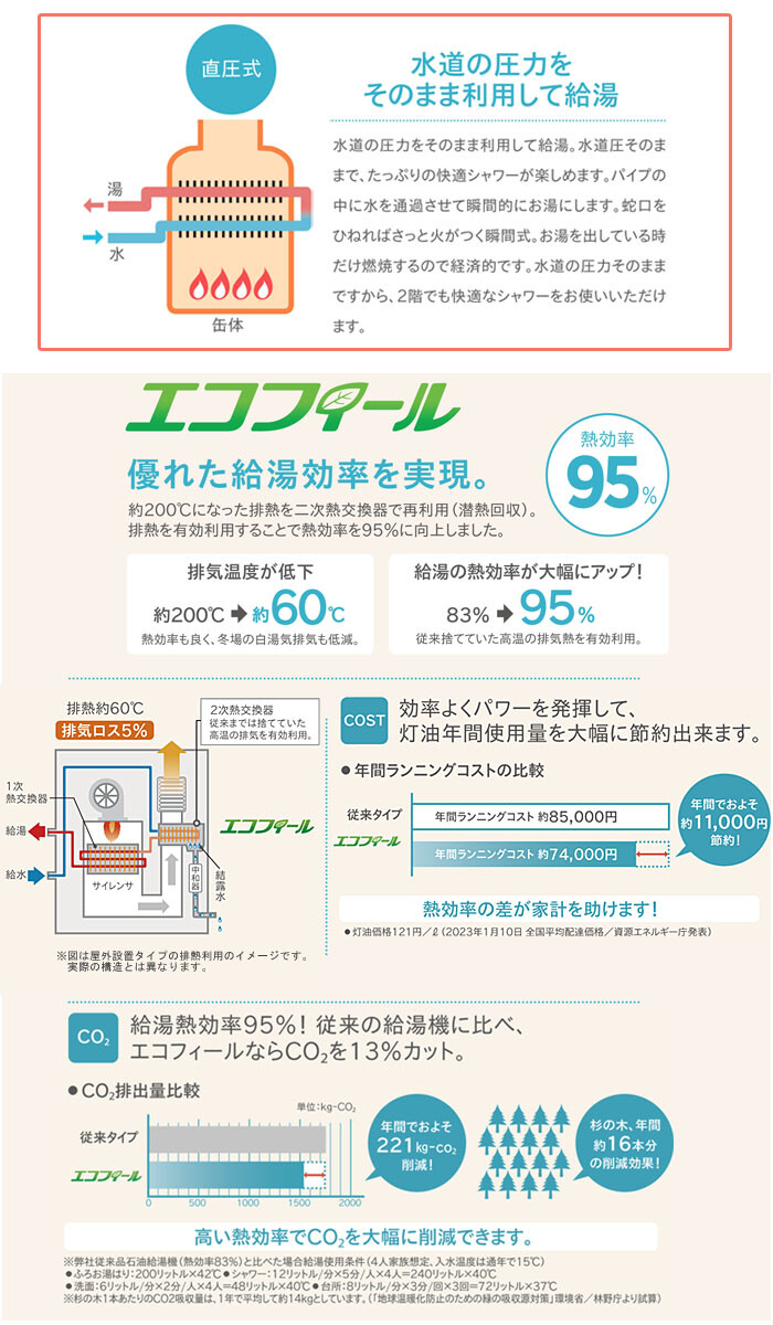 長府工産 高効率型 石油給湯機 フルオートタイプ エコフィール CKX-CEF472AF 直圧式 屋外 46.5kW【期間限定価格】