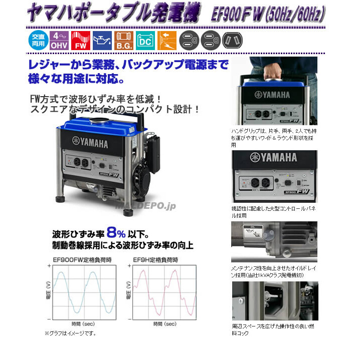 ガソリン発電機 4サイクルポータブルタイプ EF900FW(60Hz) ヤマハ
