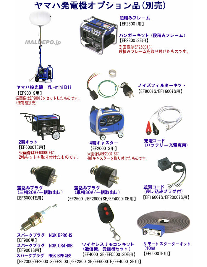 ガソリン発電機 4サイクルポータブルタイプ EF900FW(60Hz) ヤマハ