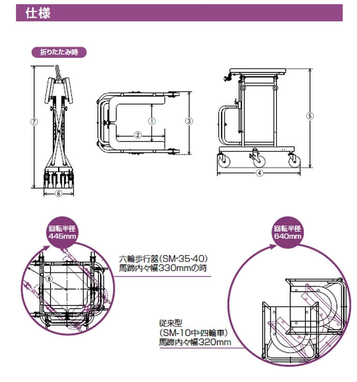 6輪歩行器 らくらくウォーカー ホップステップ SM-40 松永製作所