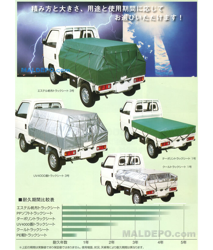 数量限定 1 8 Pe軽トラックシート 軽トラック 枚 代引不可 ツ化 萩原工業製 グリーン M 2 1 シート ビニールカーテン Williamsav Com