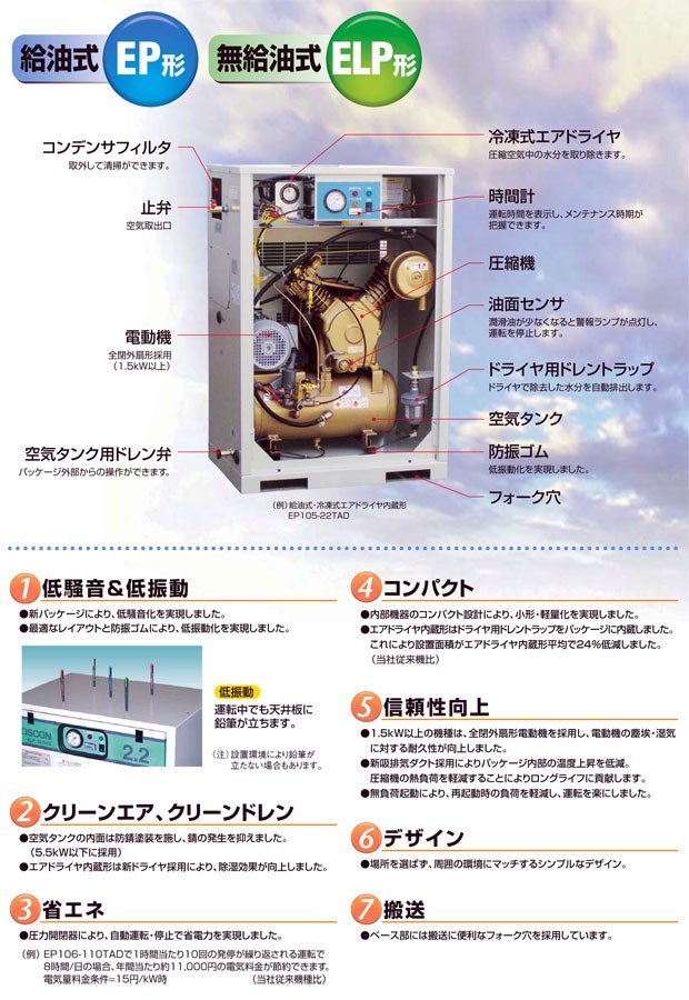 エアーコンプレッサー特集 東芝 パッケージ - オアシスプラス エアーコンプレッサー特集 東芝 パッケージ - オアシスプラス