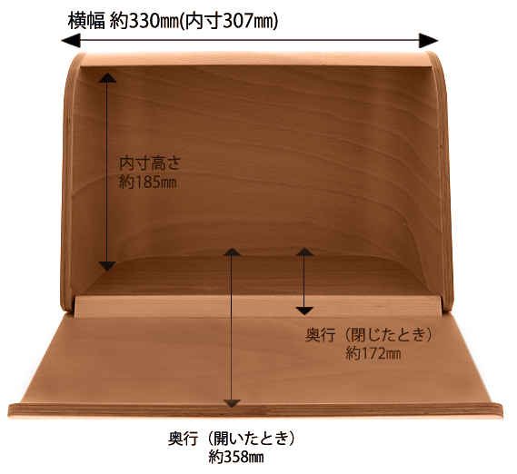 祈りの手箱