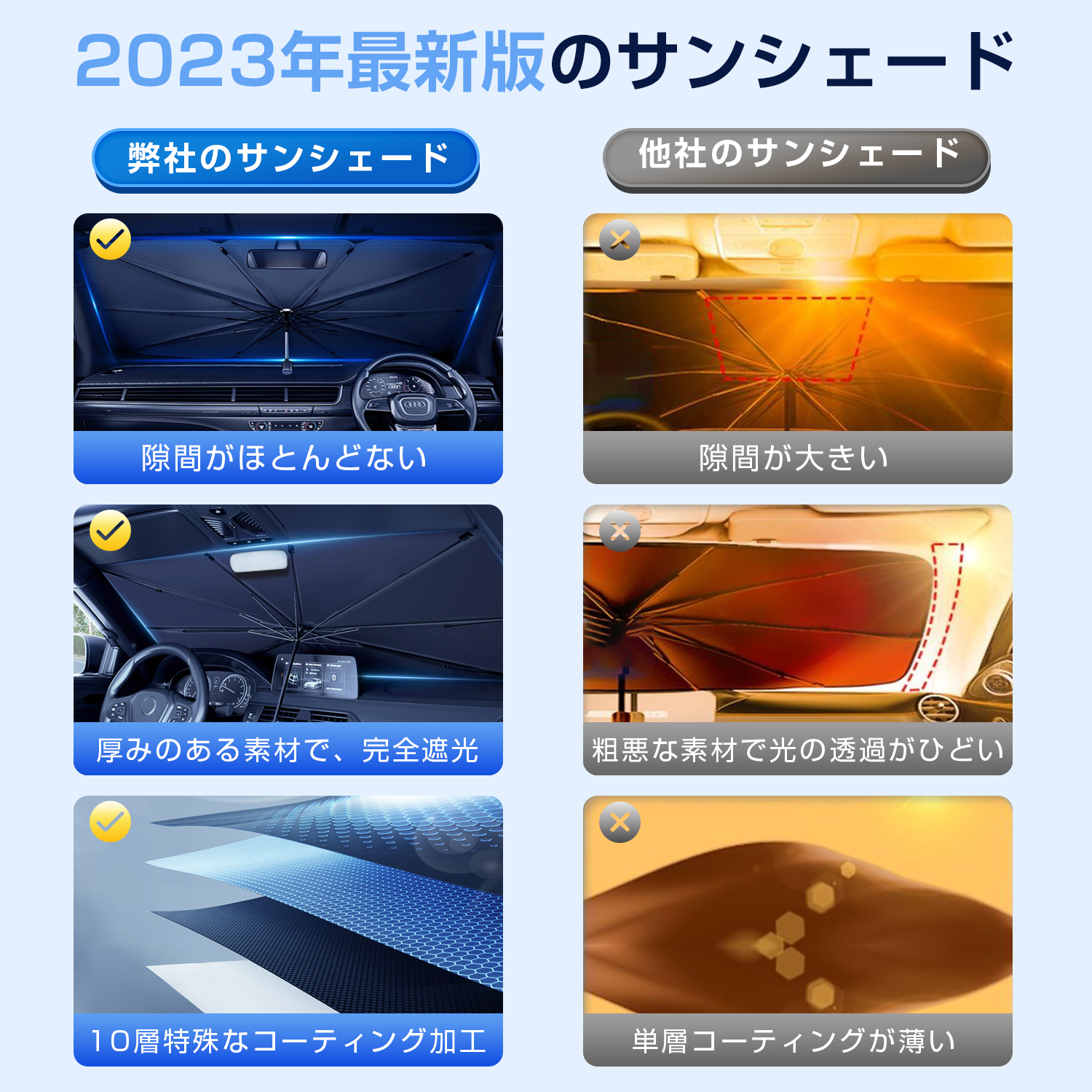 サンシェード 傘型 車 フロント フロントサンシェード 傘式 カー用品