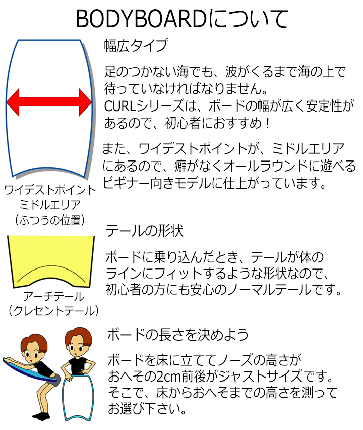 ボディボードセット アズブルー CURLシリーズ 36インチ 39インチ 42