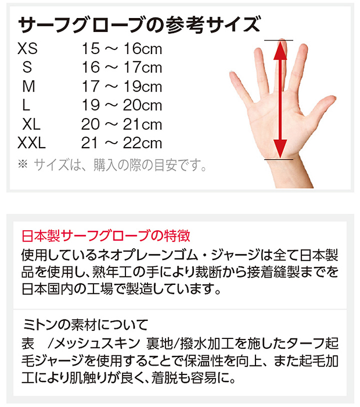 サーフグローブ サーフィン グローブ ミトン 5mm 冬 厚手 日本製